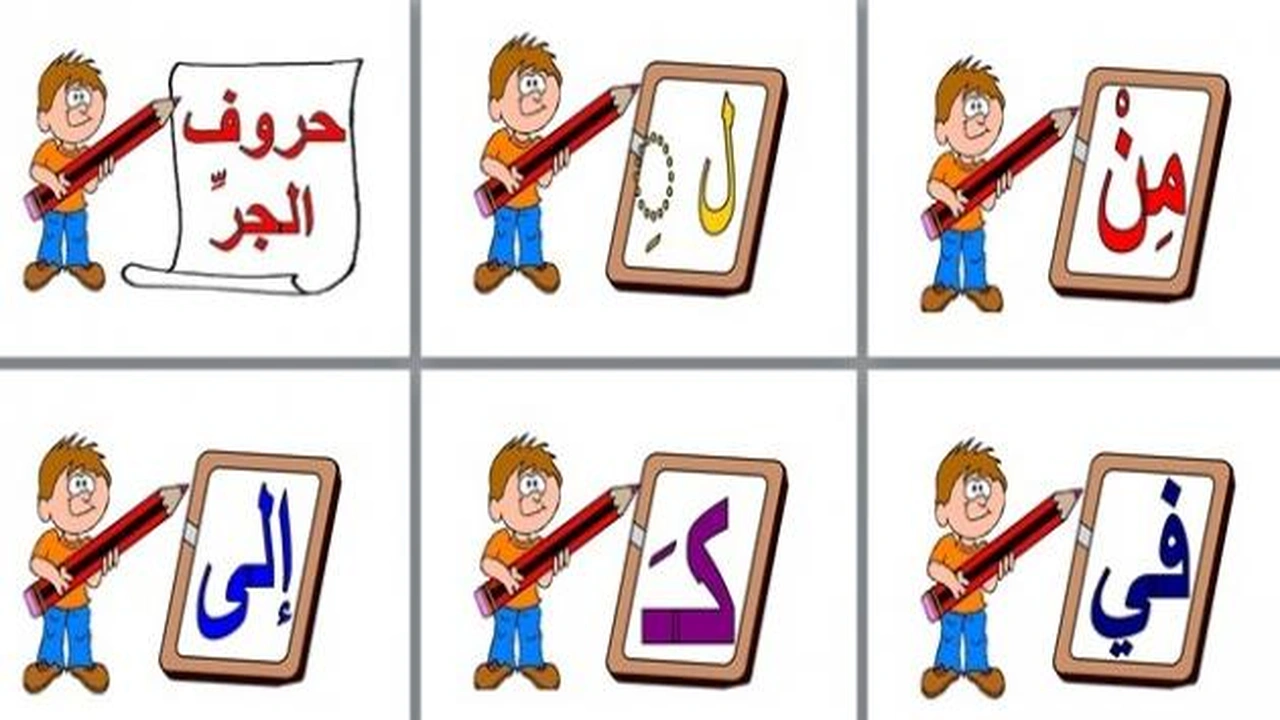 صورة أمثلة على حروف الجر للاطفال