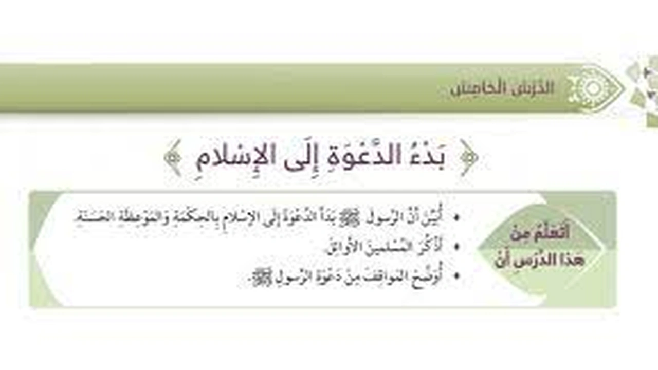 صورة ورقة عمل درس بدء الدعوة الى الاسلام
