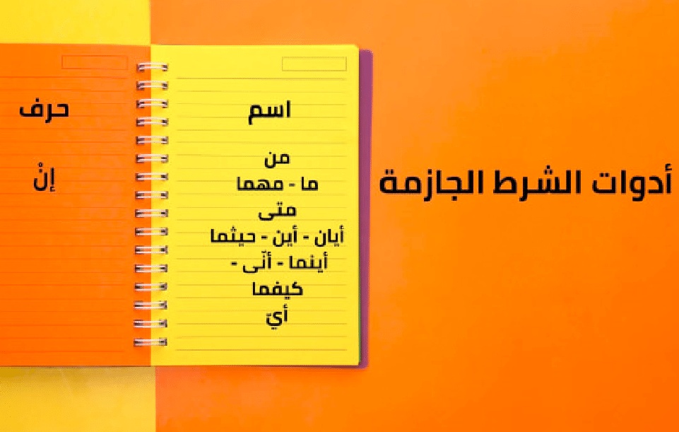 أدوات الشرط الجازمة مع أمثلة
