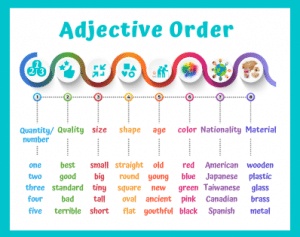 أمثلة على قاعدة adjective order