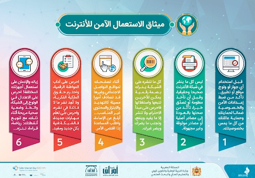 إرشادات عن استعمال الإنترنت
