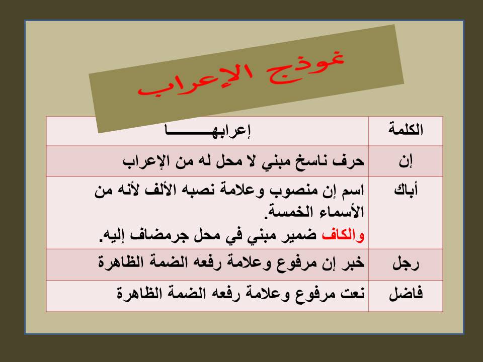 إعراب إن وأخواتها