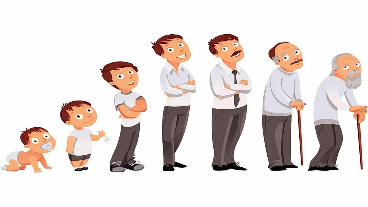 صورة احلام تدل على طول العمر