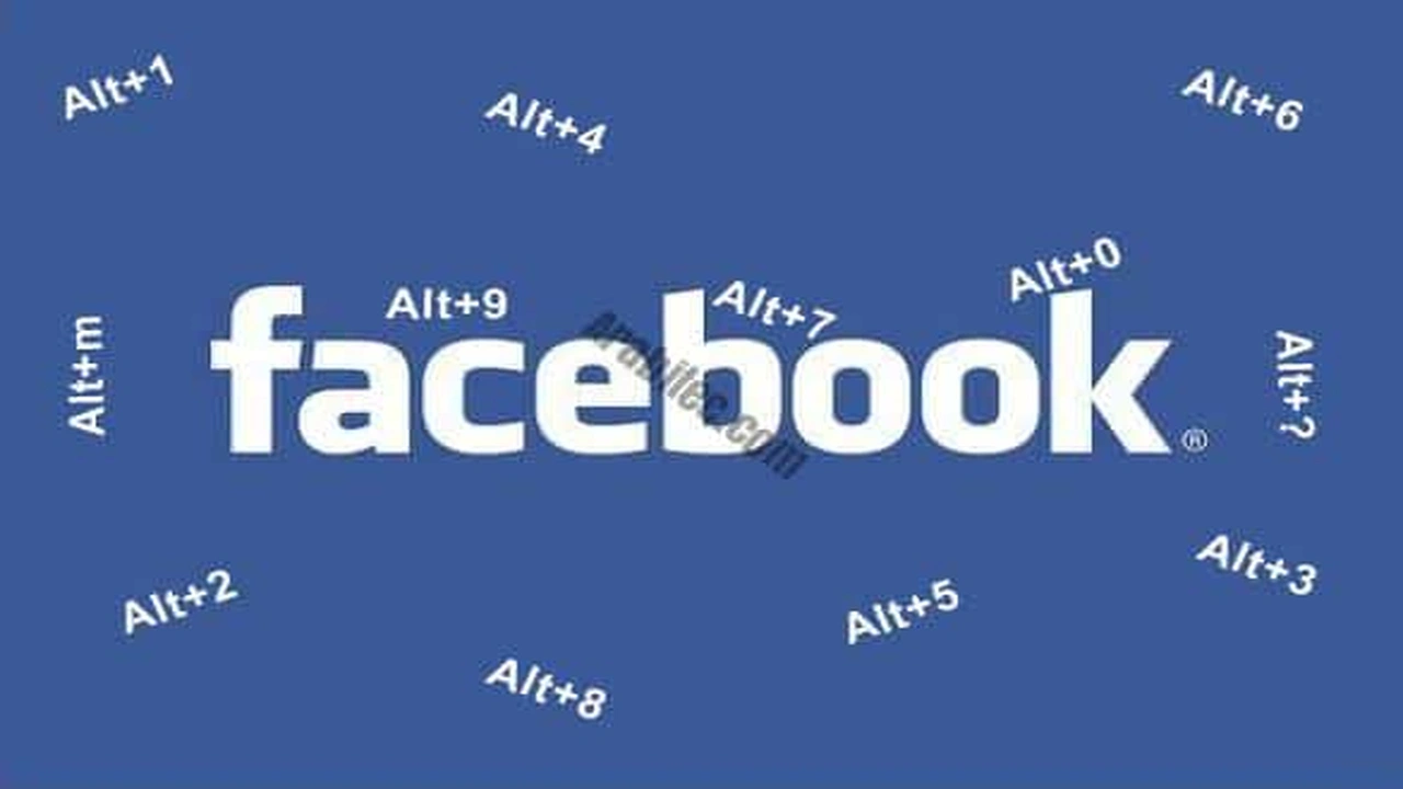 صورة اختصارات كلمات الفيس بوك