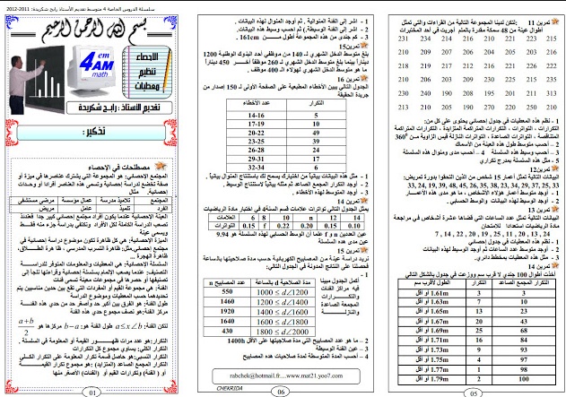 اشكال مطويات رياضيات
