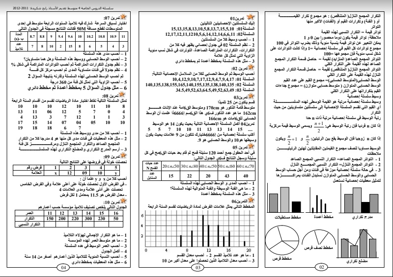 اشكال مطويات رياضيات