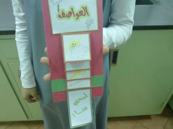 اشكال مطويات رياضيات