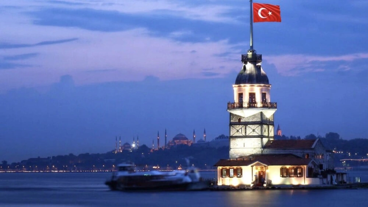 صورة افضل أفكار مشاريع مربحة وذات مخاطر قليلة في تركيا 