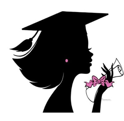 افكار هدايا تخرج 2020 اجمل صور عن التخرج