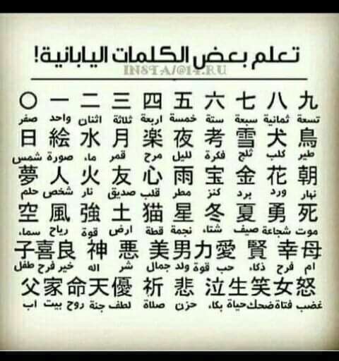 اكثر الكلمات اليابانية استخداما