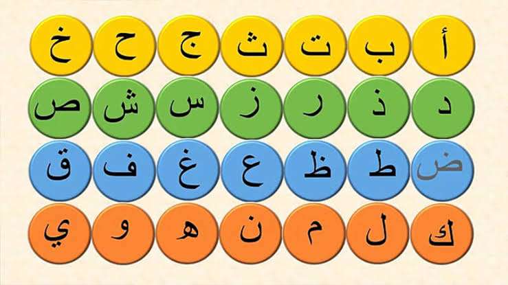 الحروف الابجدية