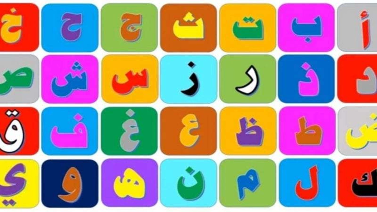 صورة الحروف الابجدية