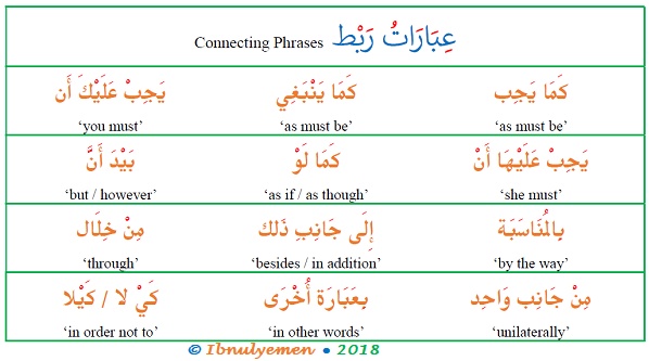 الكلمات الانتقالية