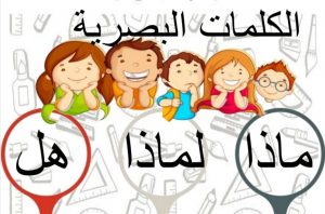 الكلمات البصرية