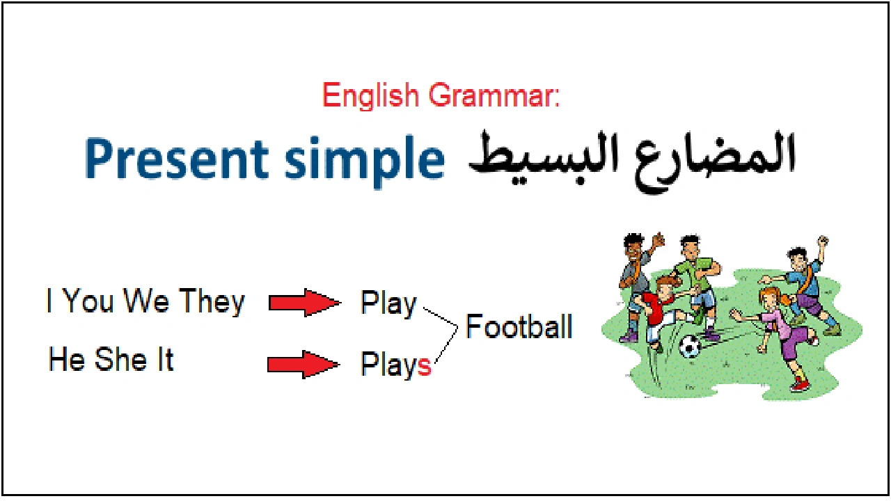 صورة امثلة على المضارع البسيط