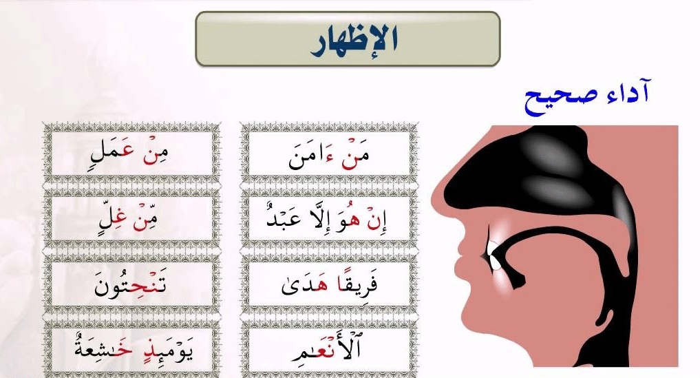 امثلة على حكم الاظهار