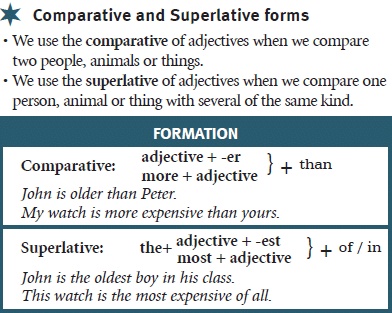 امثلة على قاعدة comparative and superlative 