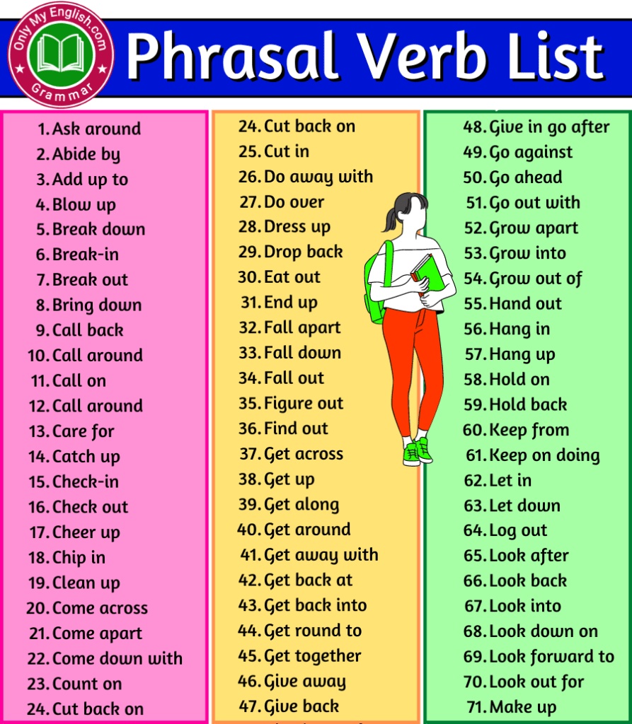 امثلة على قاعدة phrasal verbs
