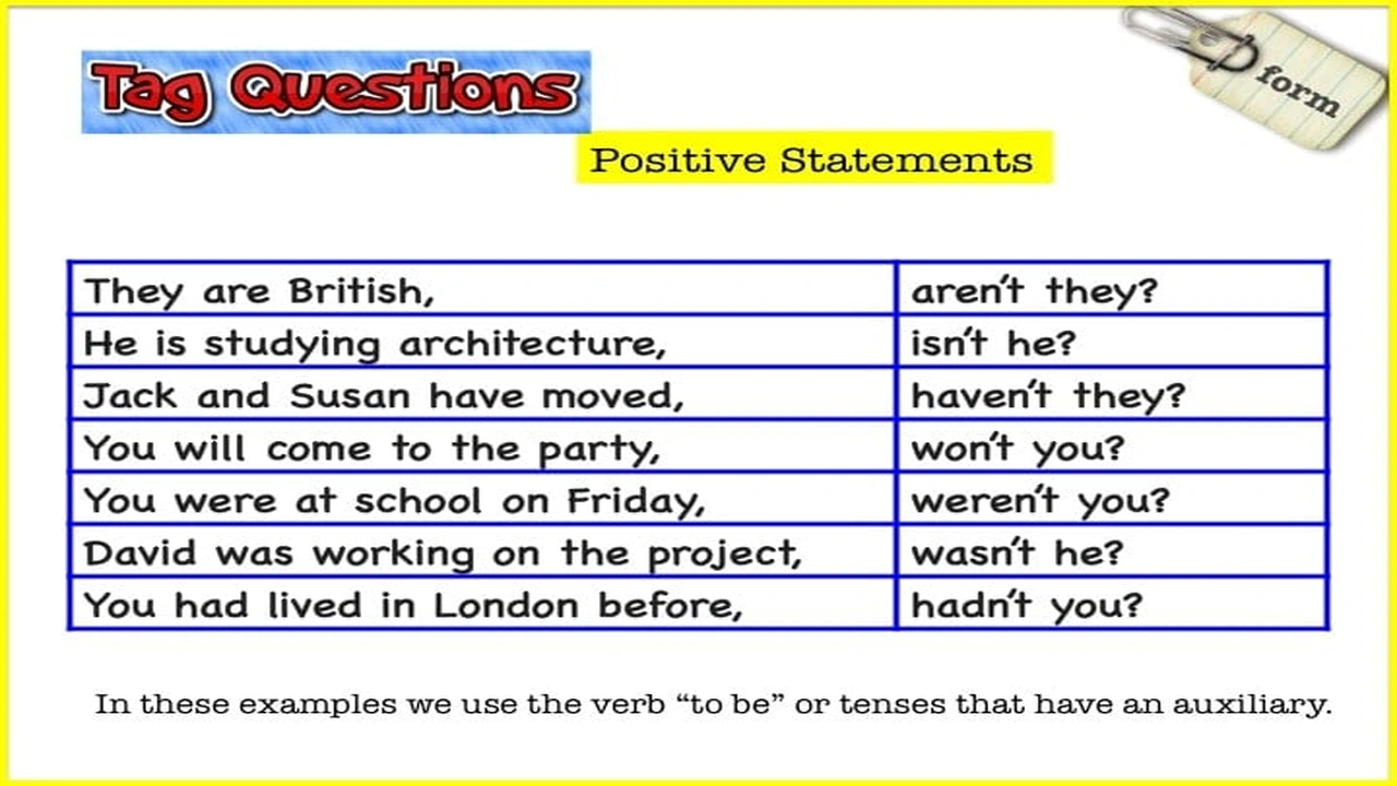 صورة امثلة على قاعدة question tag