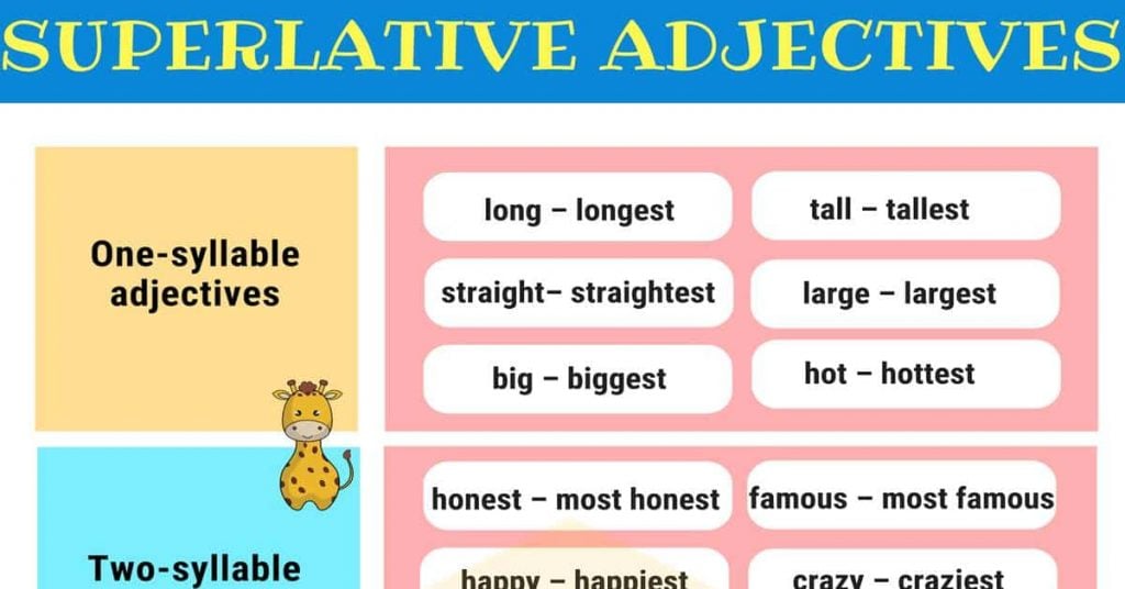 امثلة على قاعدة superlative