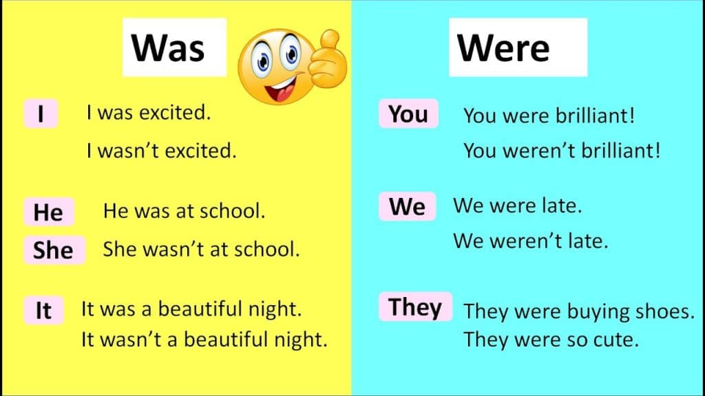 امثلة على قاعدة was were