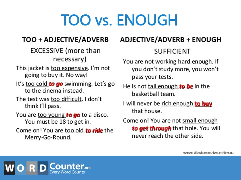 امثله على قاعدة too and enough