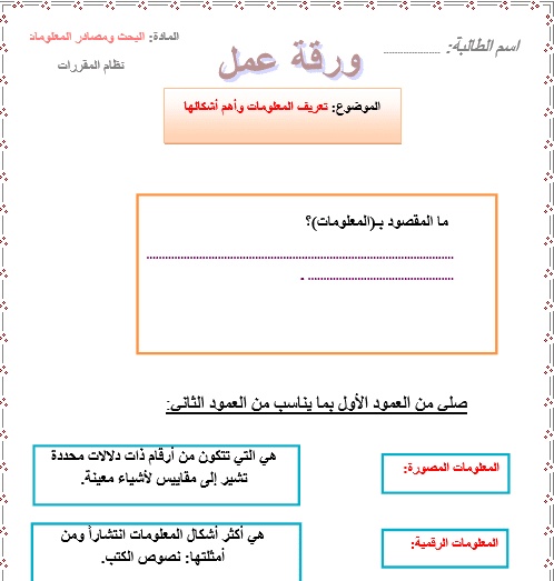 اوراق عمل البحث ومصادر المعلومات