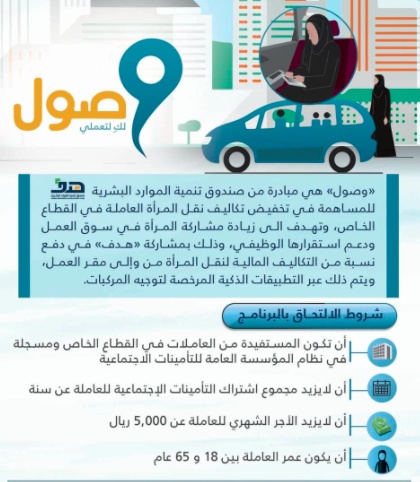 تجربتي مع برنامج وصول