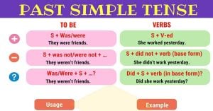 تدريبات على past simple