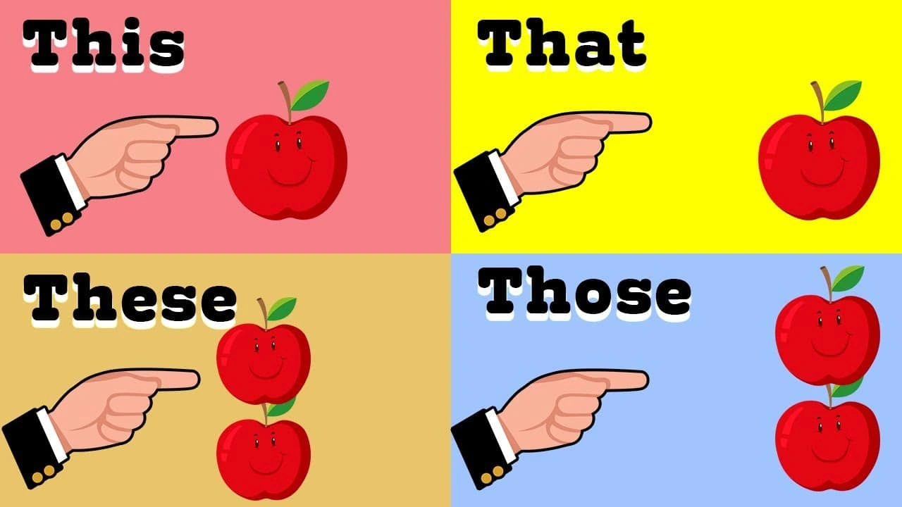 صورة تدريبات على this that these those