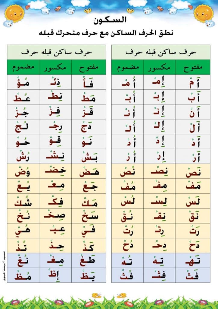 تدريبات على السكون