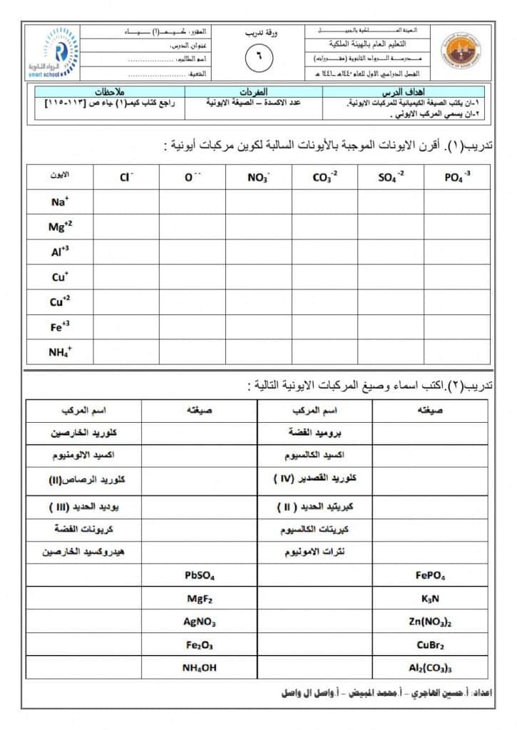 تدريبات على الصيغ الكيميائية