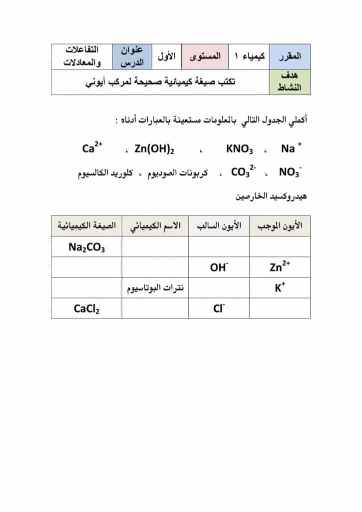 تدريبات على الصيغ الكيميائية