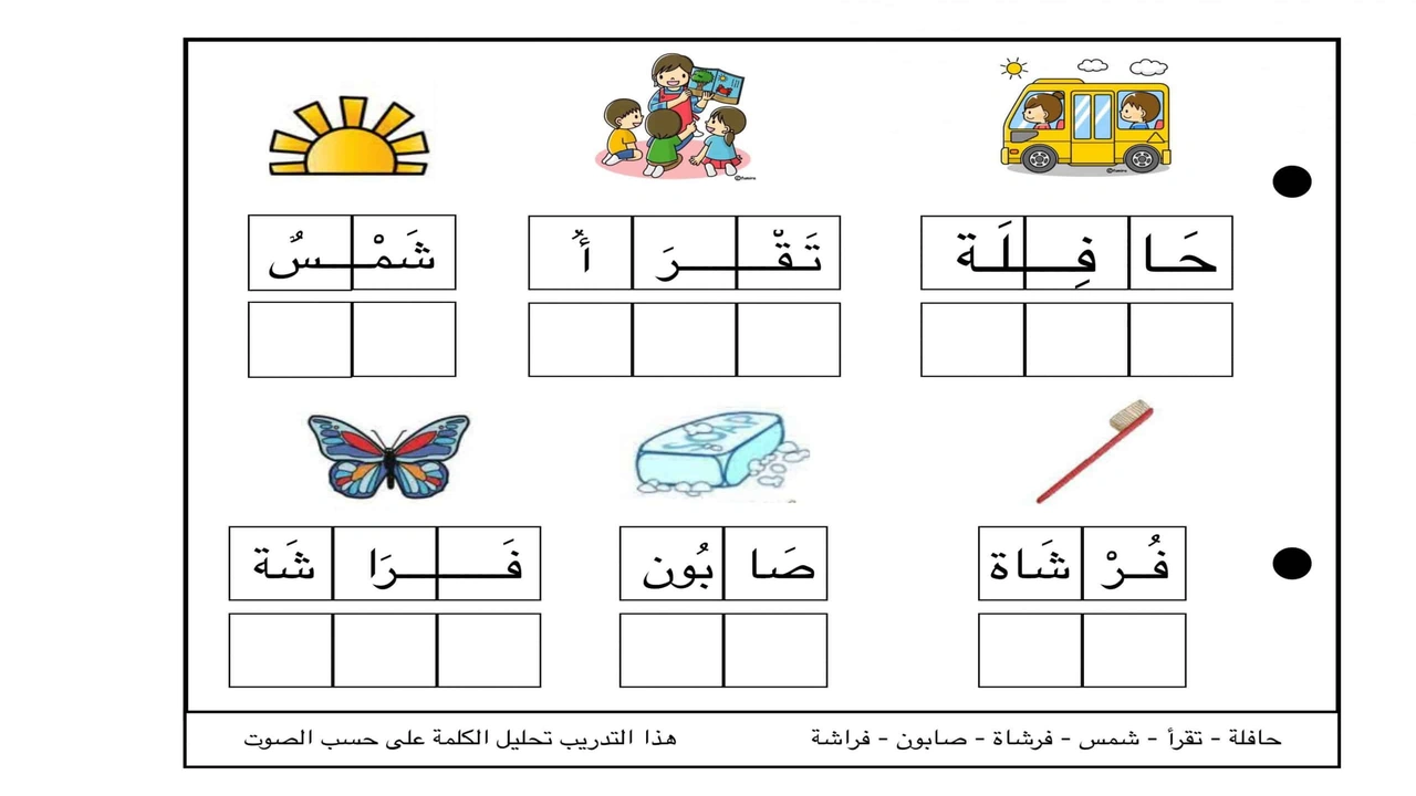 صورة تدريبات على تحليل الكلمات إلى مقاطع