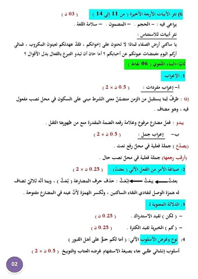 تعريف شعر المهجر وخصائصه ورواده