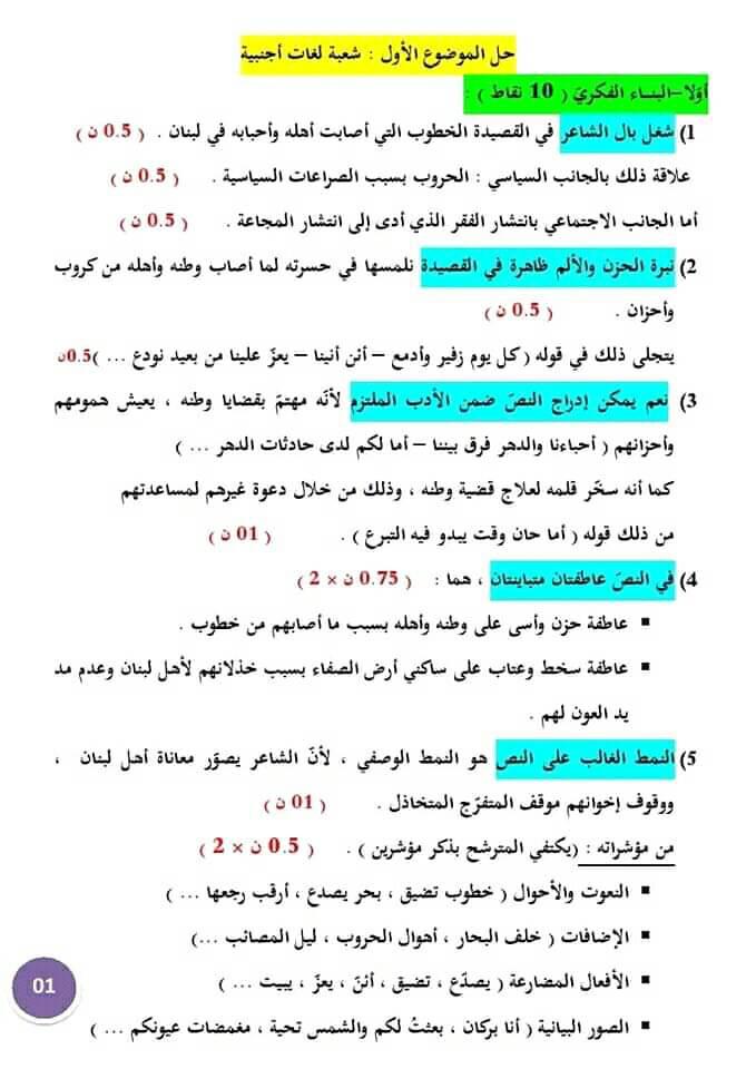 تعريف شعر المهجر وخصائصه ورواده