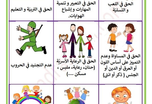 تلوين رسومات عن حقوق الطفل