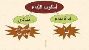 جمل فيها يا