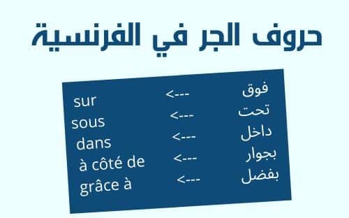 حروف الجر بالفرنسية
