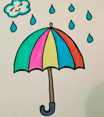 رسومات تلوين شمس