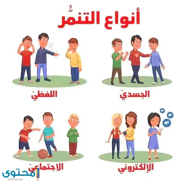 رسومات للتلوين عن التنمر