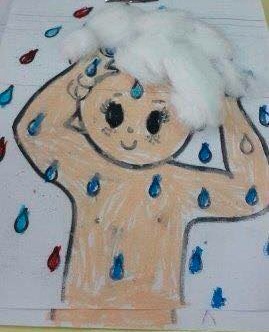 رسومات للتلوين عن النظافة الشخصية