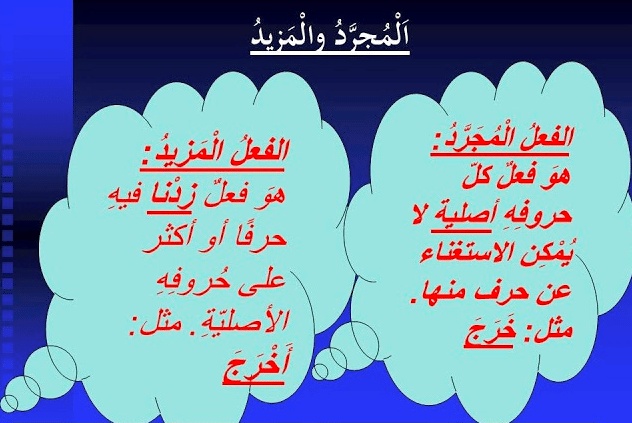 شرح درس الفعل المجرد والمزيد