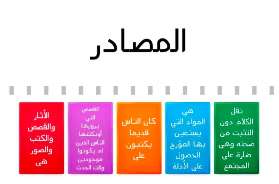 شرح درس المصادر