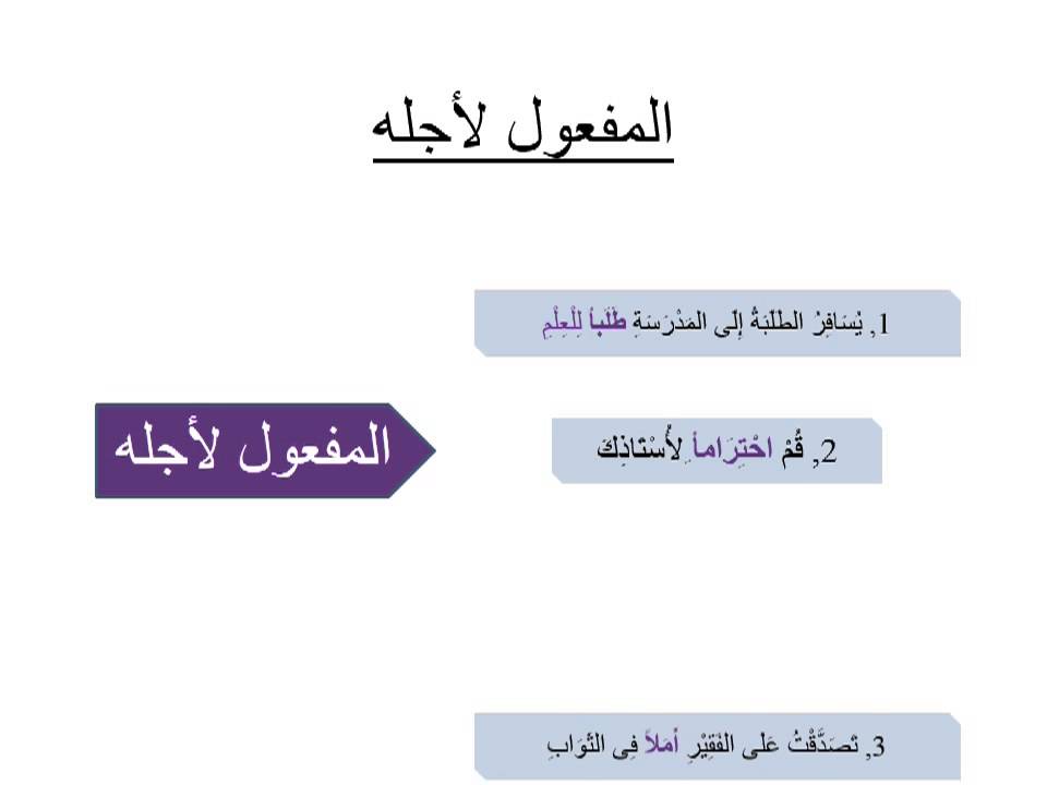شرح درس المفعول لأجله