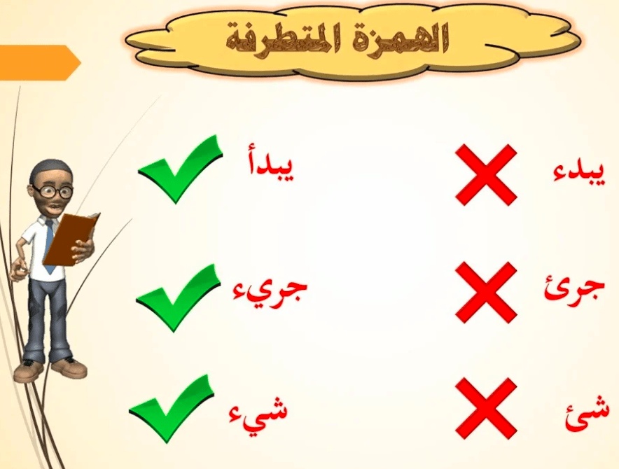 شرح درس الهمزة المتطرفة