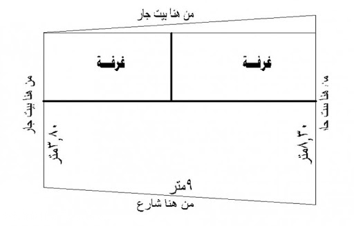 صور تصميم بيت شعبي