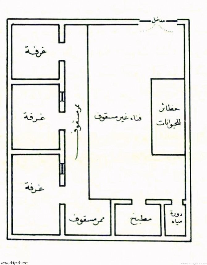 صور تصميم بيت شعبي