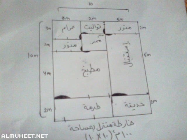 صور تصميم بيت شعبي