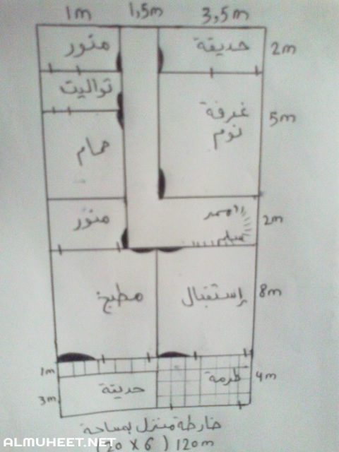 صور تصميم بيت شعبي